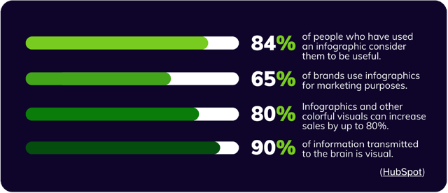 Infographic-2-2